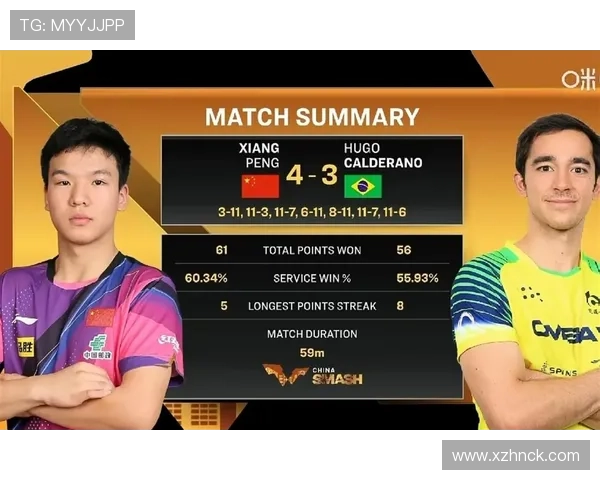 北京乒乓球队以66分稳居联赛积分榜首位展现强劲实力